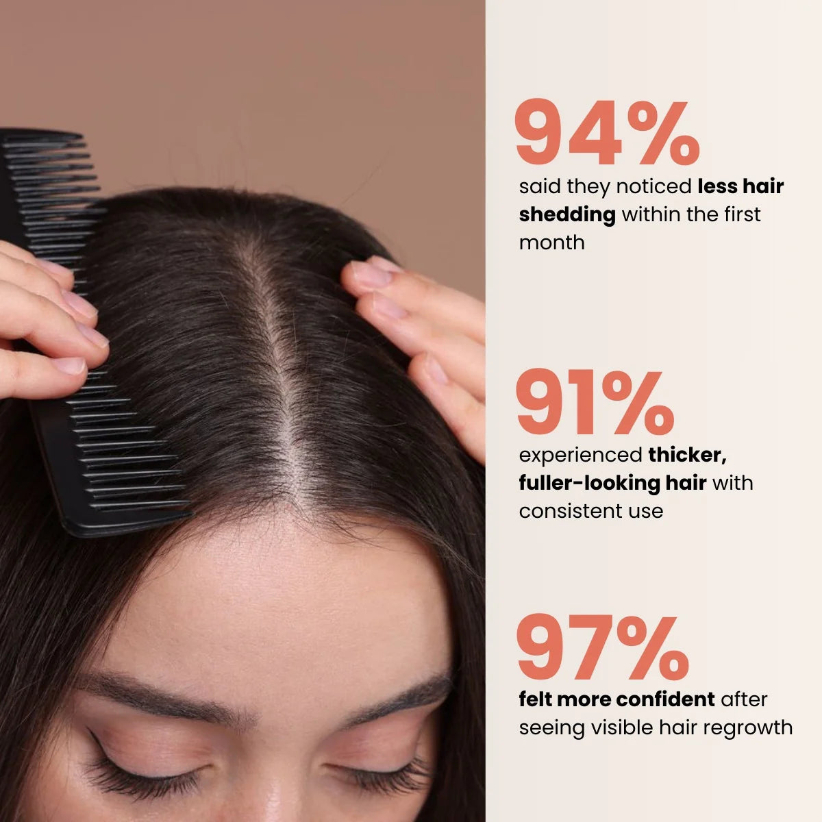 Pumphera Pumpkin Hair Growth Gels